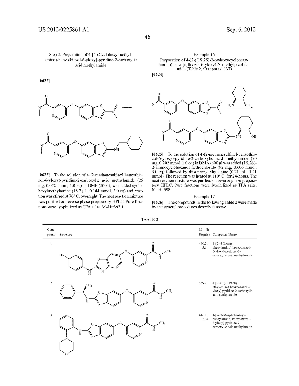 6-O-Substituted Benzoxazole and Benzothiazole Compounds and Methods of     Inhibiting CSF-1R Signaling - diagram, schematic, and image 47