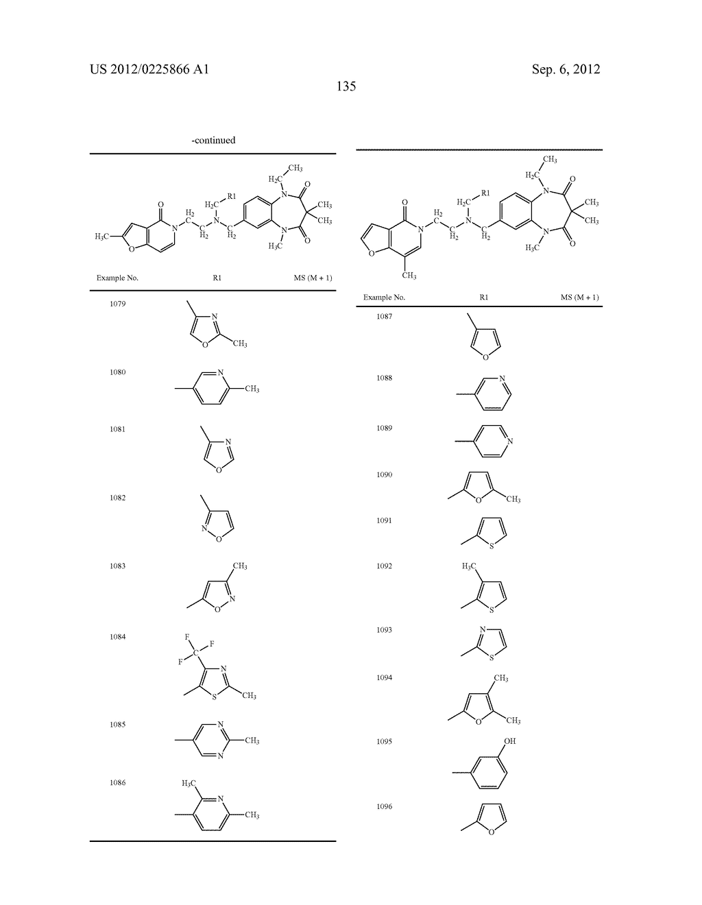 NITROGEN-CONTAINING COMPOUNDS AND PHARMACEUTICAL COMPOSITIONS THEREOF FOR     THE TREATMENT OF ATRIAL FIBRILLATION - diagram, schematic, and image 136