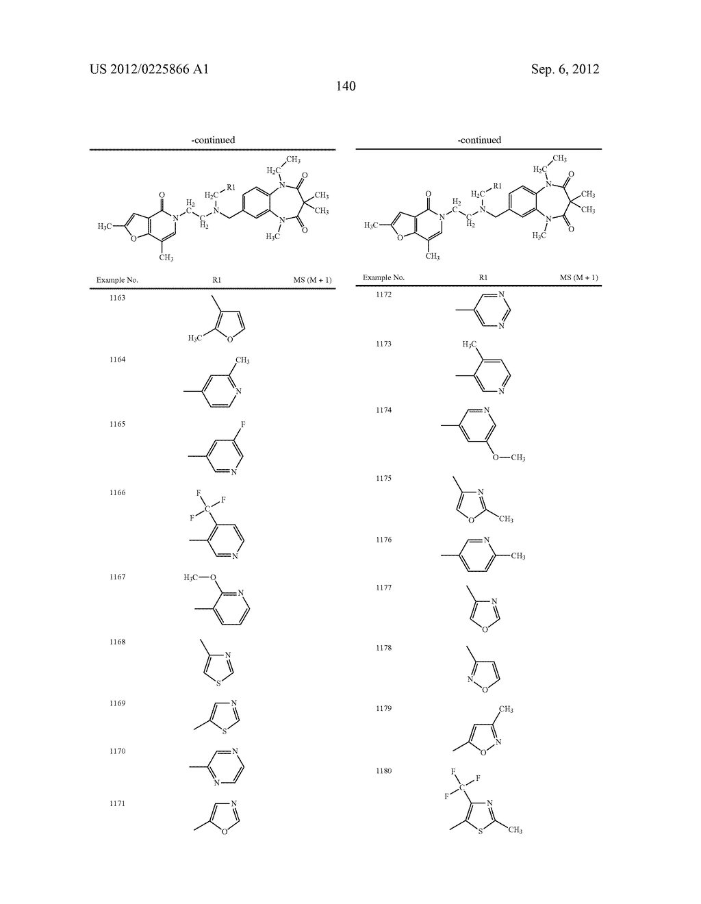 NITROGEN-CONTAINING COMPOUNDS AND PHARMACEUTICAL COMPOSITIONS THEREOF FOR     THE TREATMENT OF ATRIAL FIBRILLATION - diagram, schematic, and image 141