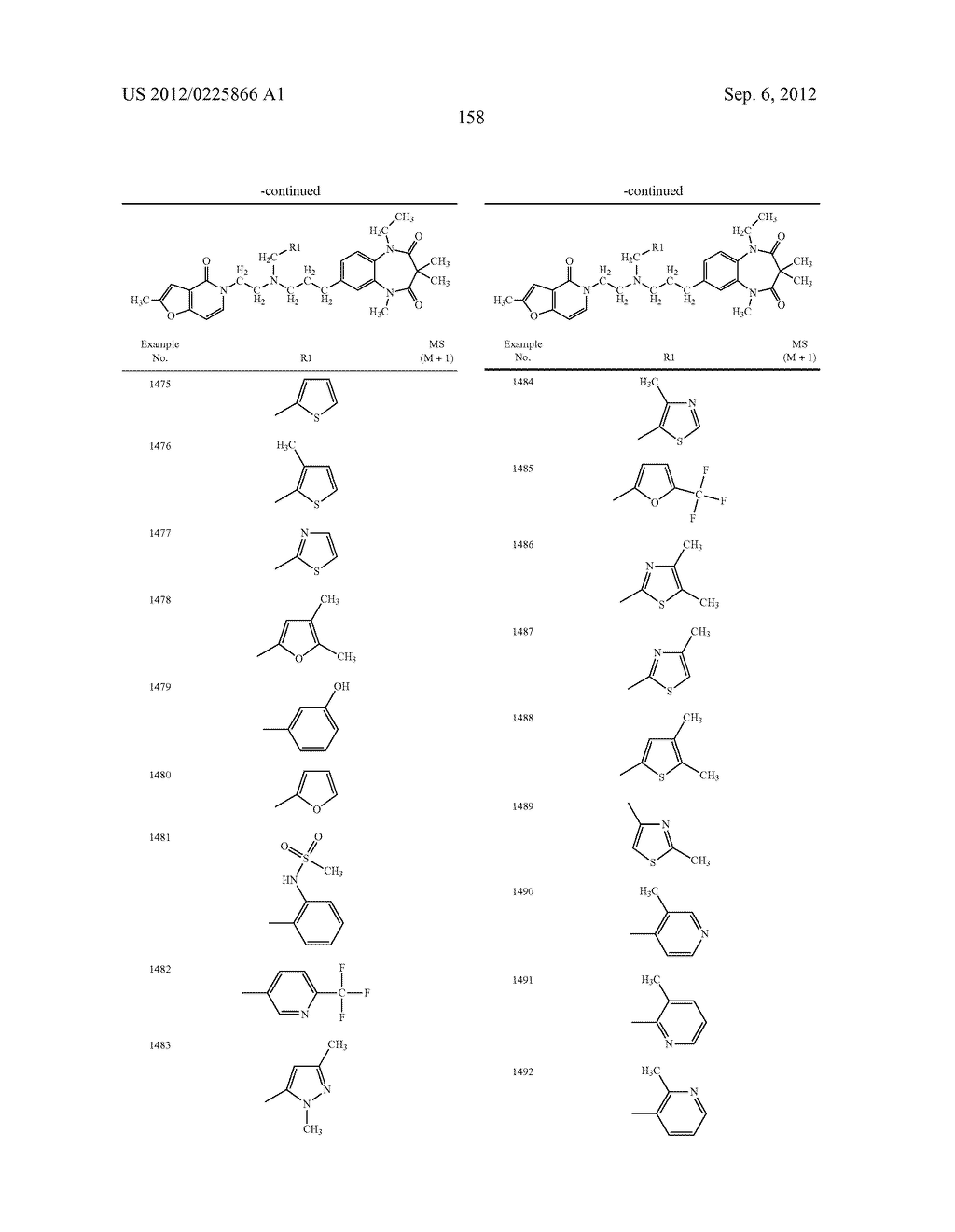 NITROGEN-CONTAINING COMPOUNDS AND PHARMACEUTICAL COMPOSITIONS THEREOF FOR     THE TREATMENT OF ATRIAL FIBRILLATION - diagram, schematic, and image 159