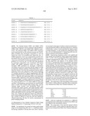 NITROGEN-CONTAINING COMPOUNDS AND PHARMACEUTICAL COMPOSITIONS THEREOF FOR     THE TREATMENT OF ATRIAL FIBRILLATION diagram and image