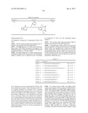 NITROGEN-CONTAINING COMPOUNDS AND PHARMACEUTICAL COMPOSITIONS THEREOF FOR     THE TREATMENT OF ATRIAL FIBRILLATION diagram and image