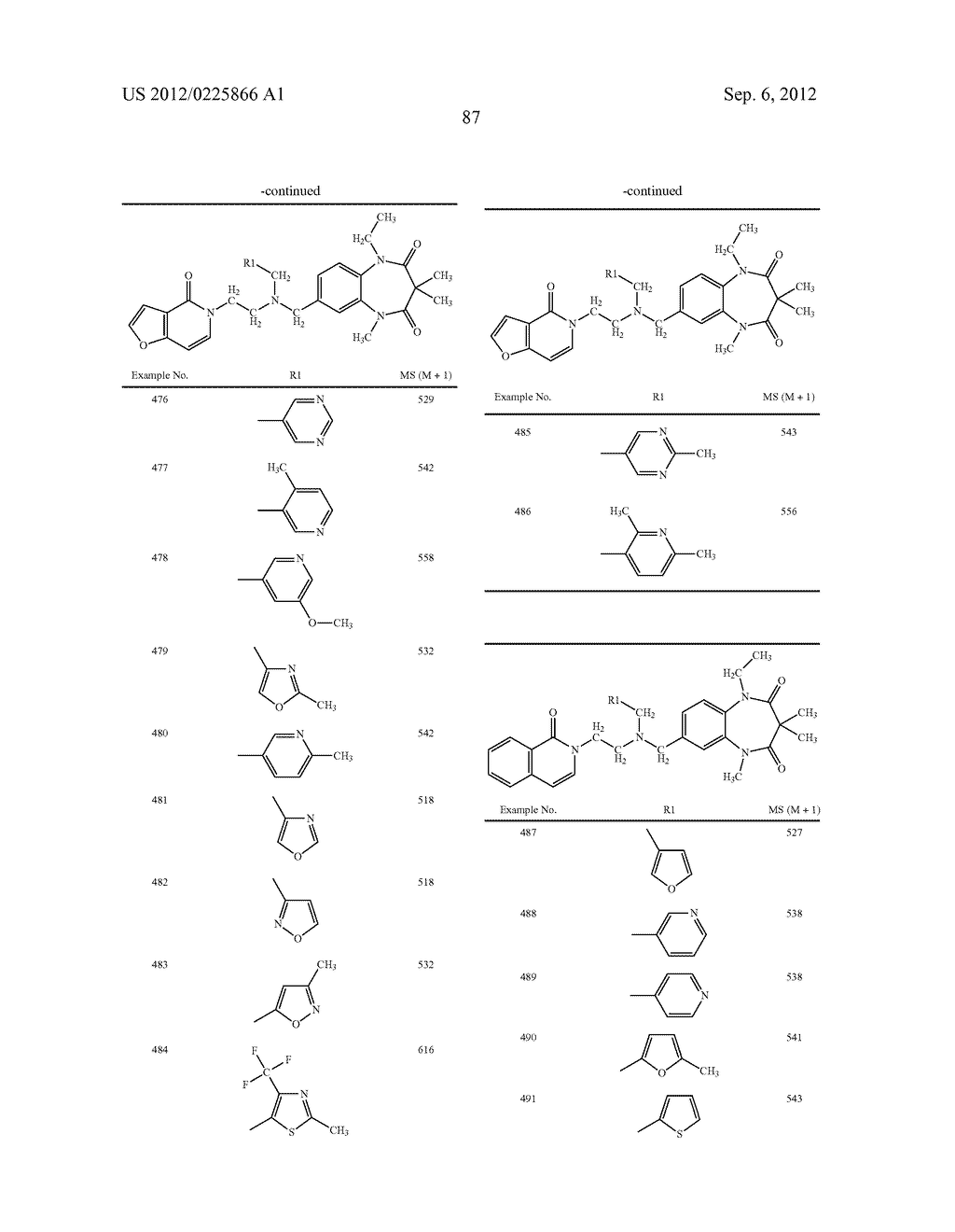 NITROGEN-CONTAINING COMPOUNDS AND PHARMACEUTICAL COMPOSITIONS THEREOF FOR     THE TREATMENT OF ATRIAL FIBRILLATION - diagram, schematic, and image 88
