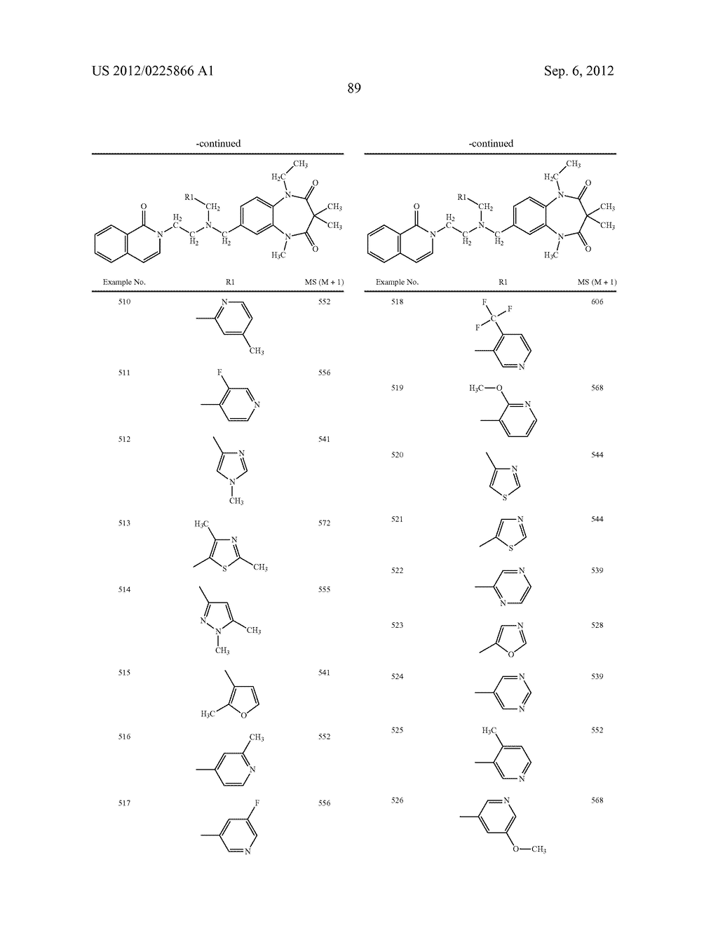 NITROGEN-CONTAINING COMPOUNDS AND PHARMACEUTICAL COMPOSITIONS THEREOF FOR     THE TREATMENT OF ATRIAL FIBRILLATION - diagram, schematic, and image 90