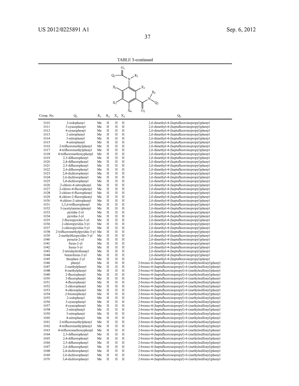 AMIDE DERIVATIVES, PROCESS FOR PREPARATION THEREOF AND USE THEREOF AS     INSECTICIDE - diagram, schematic, and image 38