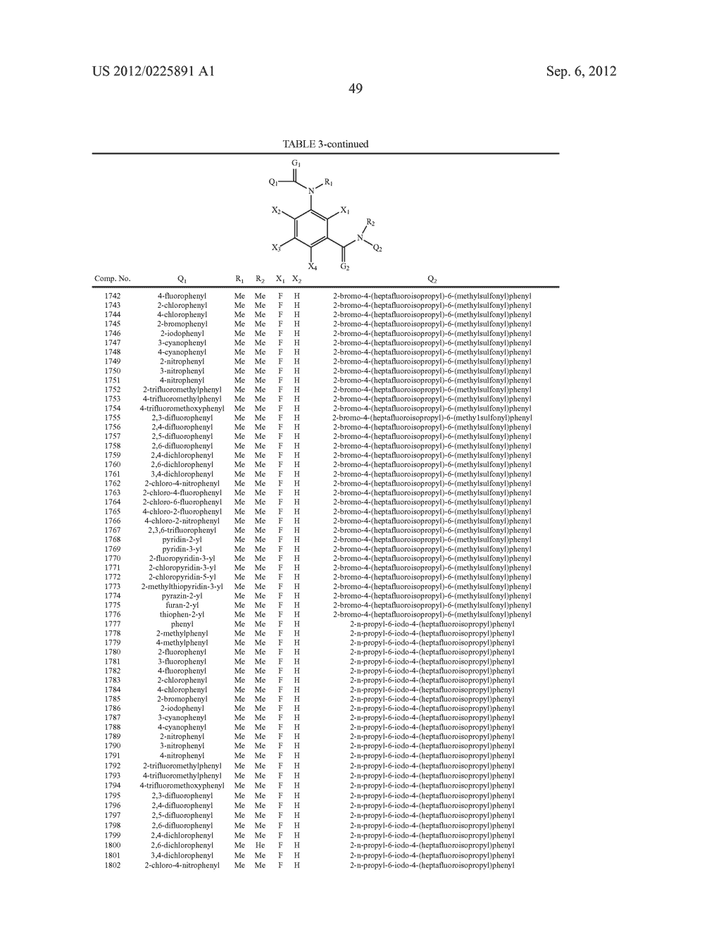 AMIDE DERIVATIVES, PROCESS FOR PREPARATION THEREOF AND USE THEREOF AS     INSECTICIDE - diagram, schematic, and image 50