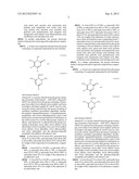 HAIR GROWTH AND/OR REGROWTH COMPOSITIONS diagram and image