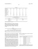 HAIR GROWTH AND/OR REGROWTH COMPOSITIONS diagram and image