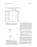 HAIR GROWTH AND/OR REGROWTH COMPOSITIONS diagram and image