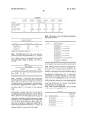 HAIR GROWTH AND/OR REGROWTH COMPOSITIONS diagram and image