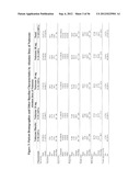 DOSAGE FORM CONTAINING OXYCODONE AND NALOXONE diagram and image