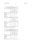 DOSAGE FORM CONTAINING OXYCODONE AND NALOXONE diagram and image