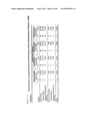 DOSAGE FORM CONTAINING OXYCODONE AND NALOXONE diagram and image