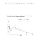 DOSAGE FORM CONTAINING OXYCODONE AND NALOXONE diagram and image