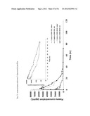 DOSAGE FORM CONTAINING OXYCODONE AND NALOXONE diagram and image