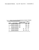 DOSAGE FORM CONTAINING OXYCODONE AND NALOXONE diagram and image