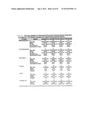 DOSAGE FORM CONTAINING OXYCODONE AND NALOXONE diagram and image