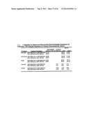 DOSAGE FORM CONTAINING OXYCODONE AND NALOXONE diagram and image