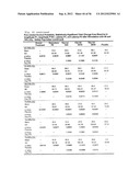 DOSAGE FORM CONTAINING OXYCODONE AND NALOXONE diagram and image