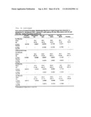 DOSAGE FORM CONTAINING OXYCODONE AND NALOXONE diagram and image