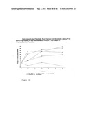 DOSAGE FORM CONTAINING OXYCODONE AND NALOXONE diagram and image