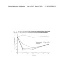 DOSAGE FORM CONTAINING OXYCODONE AND NALOXONE diagram and image