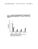 DOSAGE FORM CONTAINING OXYCODONE AND NALOXONE diagram and image