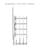 DOSAGE FORM CONTAINING OXYCODONE AND NALOXONE diagram and image