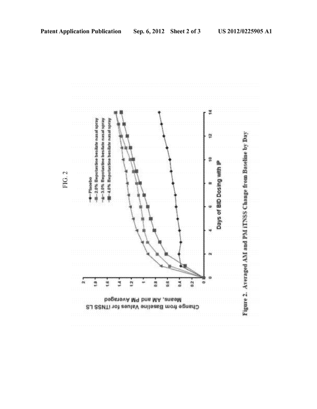 BEPOTASTINE COMPOSITIONS - diagram, schematic, and image 03