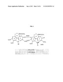 NOVEL COLCHICINE DERIVATIVES, METHODS AND USES THEREOF diagram and image