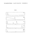 NOVEL COLCHICINE DERIVATIVES, METHODS AND USES THEREOF diagram and image