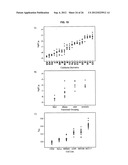 NOVEL COLCHICINE DERIVATIVES, METHODS AND USES THEREOF diagram and image