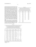 NOVEL COLCHICINE DERIVATIVES, METHODS AND USES THEREOF diagram and image