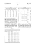 NOVEL COLCHICINE DERIVATIVES, METHODS AND USES THEREOF diagram and image