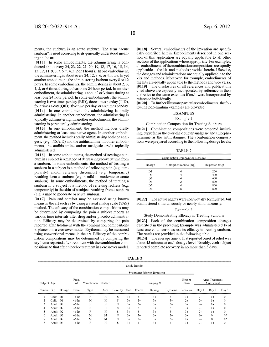 TREATMENT OF SUNBURN USING ANALGESICS AND ANTIHISTAMINES - diagram, schematic, and image 16