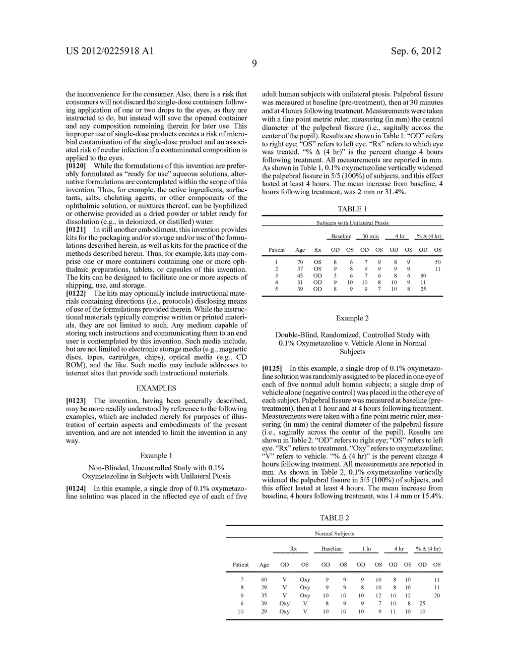 Compositions and Methods for Non-Surgical Treatment of Ptosis - diagram, schematic, and image 15