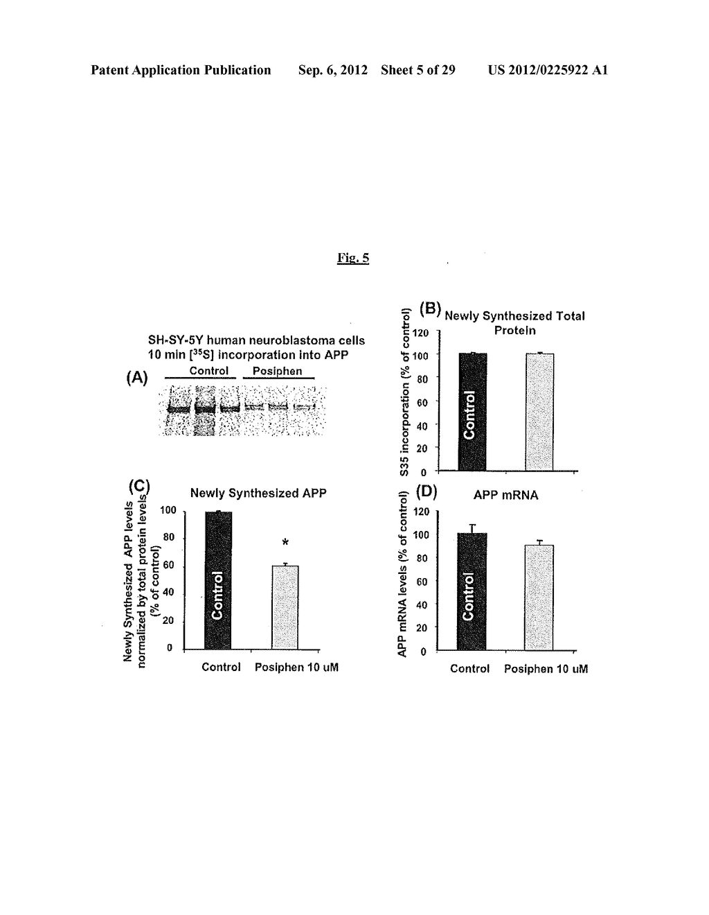 Effective Amounts of (3aR)-1,3a,8-Trimethyl-1,2,3,3a,8,8a-hexahydropyrrolo     [2,3-b]indol-5-yl Phenylcarbamate and Methods of Treating or Preventing     Neurodegeneration - diagram, schematic, and image 06