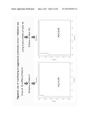 Micro-RNA Biomarkers and Methods of Using Same diagram and image