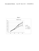 Micro-RNA Biomarkers and Methods of Using Same diagram and image