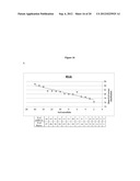 Micro-RNA Biomarkers and Methods of Using Same diagram and image