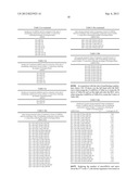 Micro-RNA Biomarkers and Methods of Using Same diagram and image