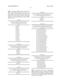 Micro-RNA Biomarkers and Methods of Using Same diagram and image