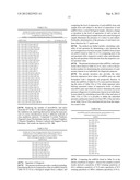 Micro-RNA Biomarkers and Methods of Using Same diagram and image