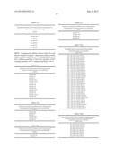 Micro-RNA Biomarkers and Methods of Using Same diagram and image