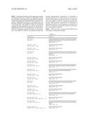 Micro-RNA Biomarkers and Methods of Using Same diagram and image