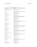 Micro-RNA Biomarkers and Methods of Using Same diagram and image