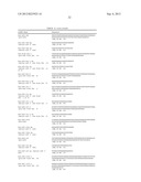 Micro-RNA Biomarkers and Methods of Using Same diagram and image