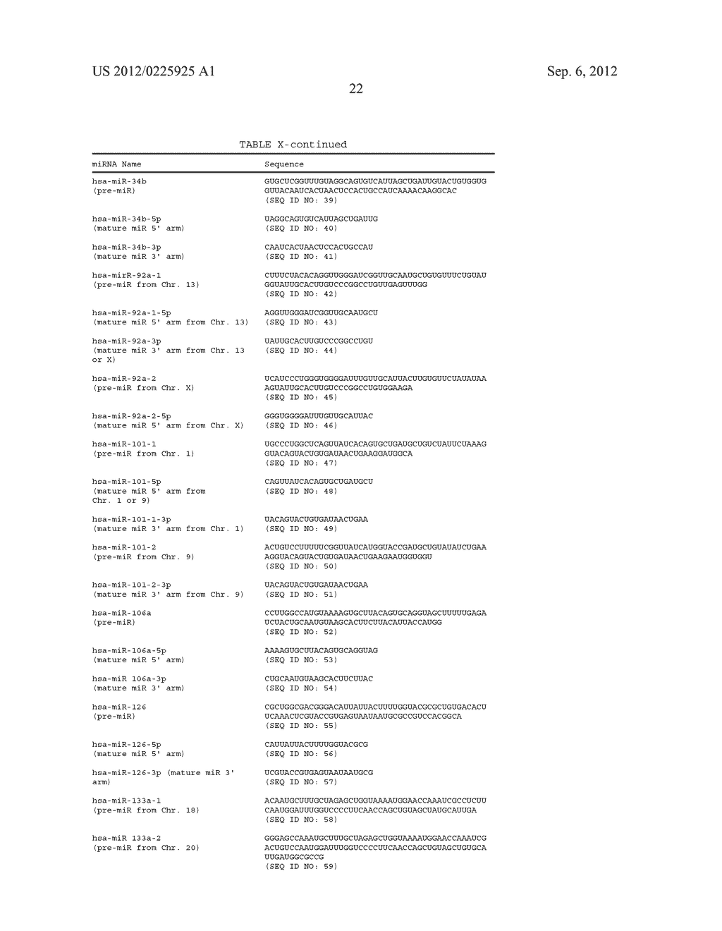 Micro-RNA Biomarkers and Methods of Using Same - diagram, schematic, and image 43