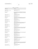 Micro-RNA Biomarkers and Methods of Using Same diagram and image