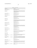 Micro-RNA Biomarkers and Methods of Using Same diagram and image